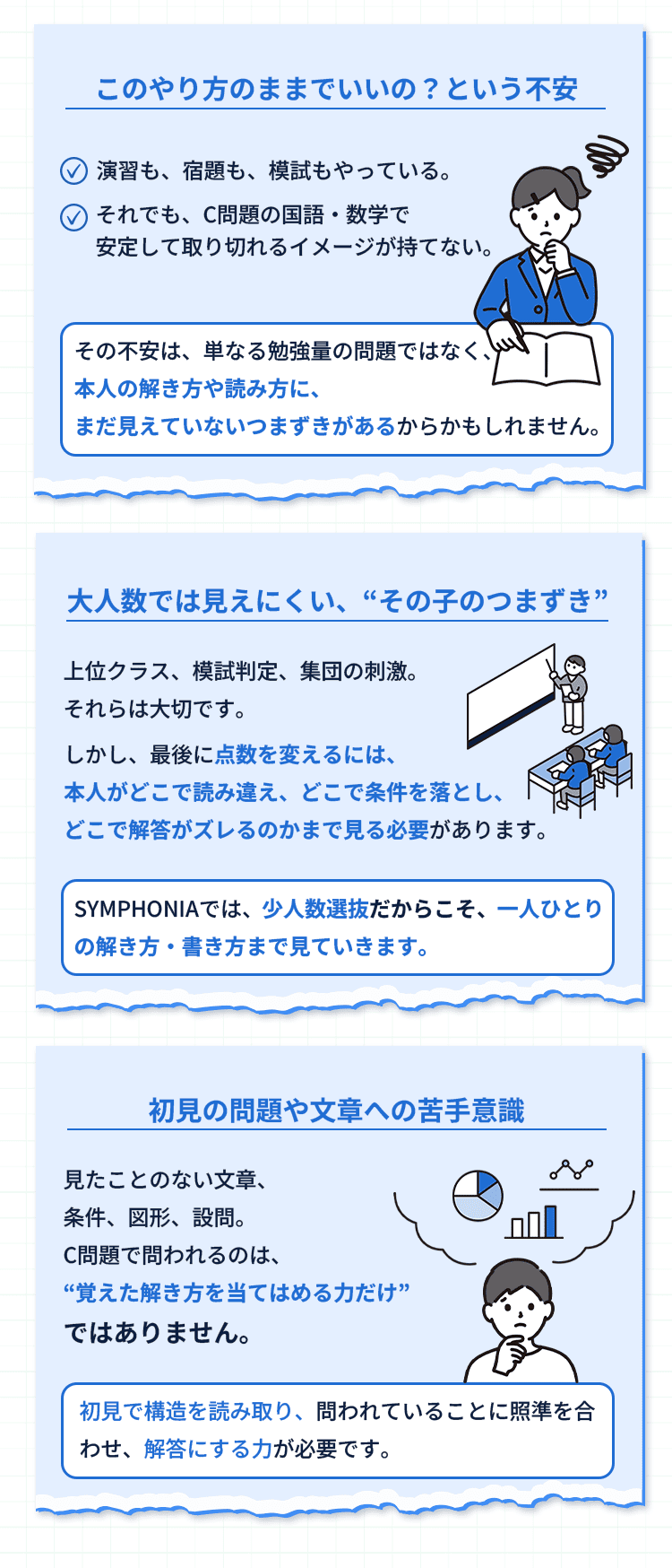 このやり方のままでいいの？という不安