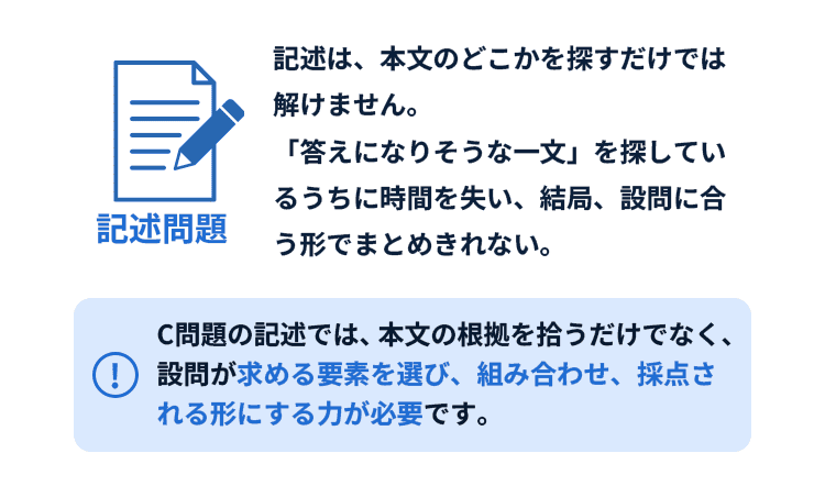 記述問題