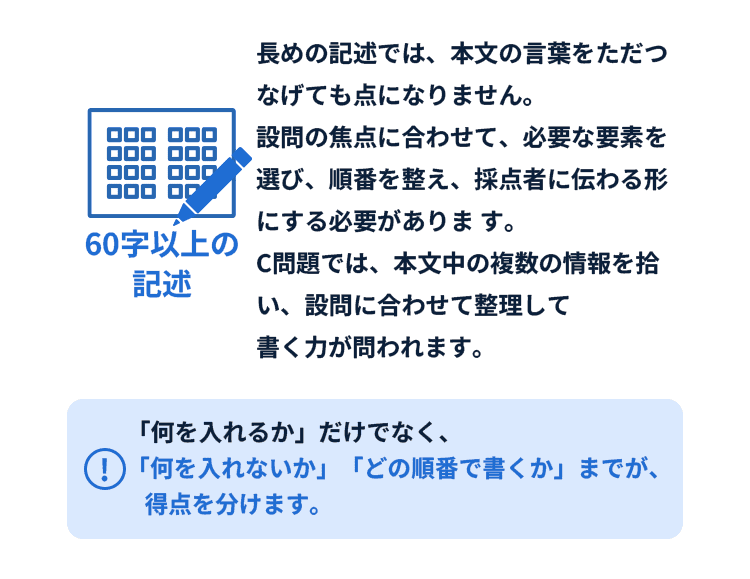 60字以上の記述