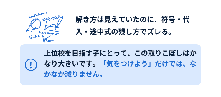 計算・途中式