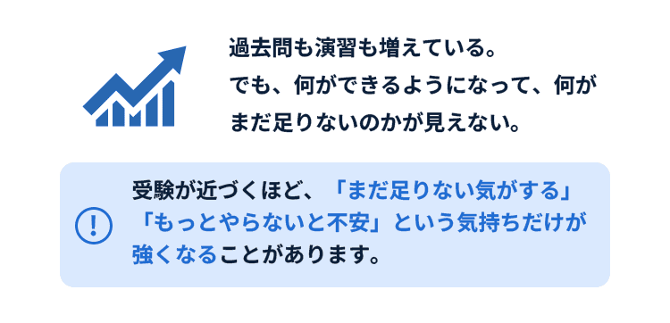伸びている実感がない