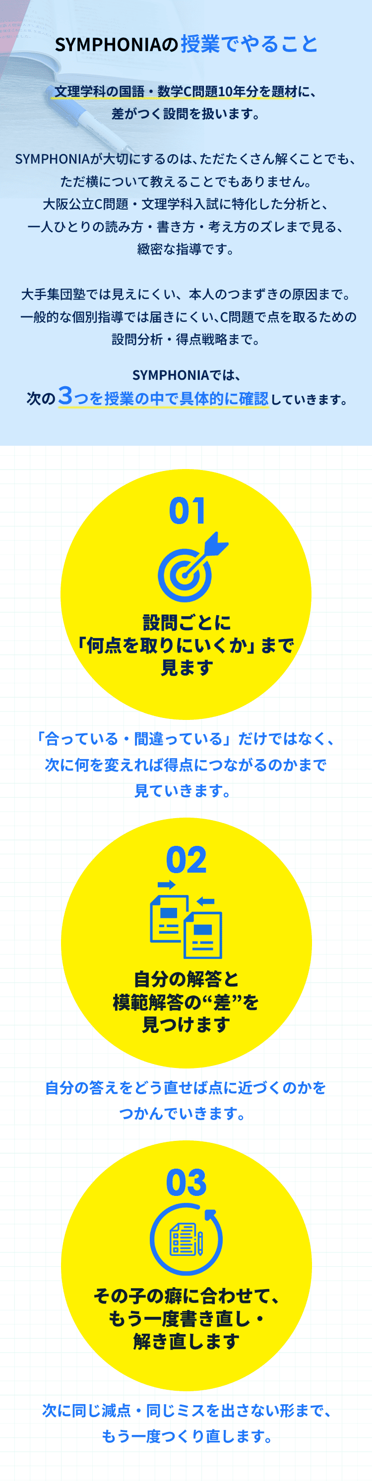 SYMPHONIAの授業でやること