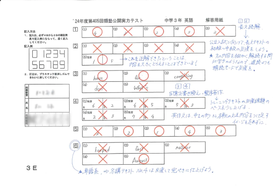 公開実力テスト成績票