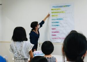 類塾生の行動指針「類塾十訓」！