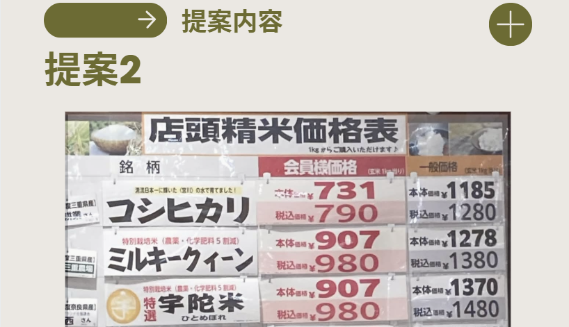 彩都教室 類農園 発表スライド