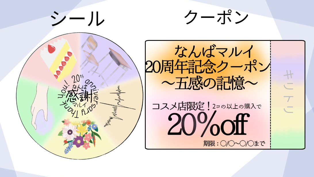天王寺駅前教室 なんばマルイ 発表スライド